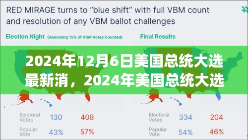 風(fēng)云變幻的競(jìng)選之路，2024年美國(guó)總統(tǒng)大選最新消息與未來展望