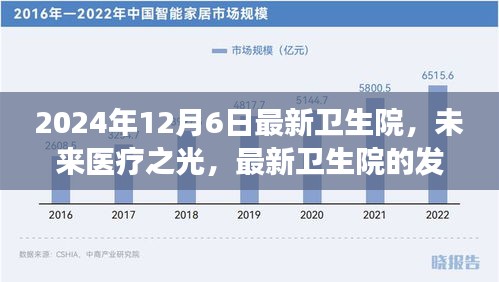 未來醫(yī)療之光，最新衛(wèi)生院的發(fā)展與展望（2024年12月6日）