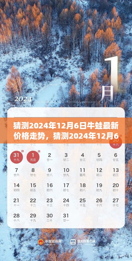 2024年12月6日牛蛙價(jià)格走勢(shì)預(yù)測(cè)，市場(chǎng)趨勢(shì)分析與未來展望