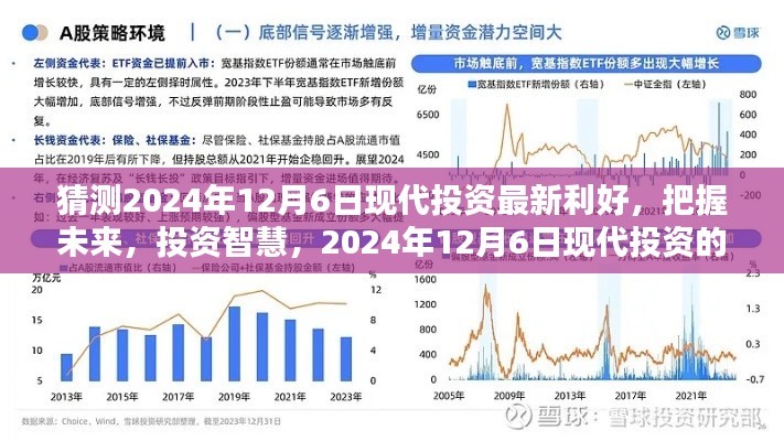 2024年12月6日現(xiàn)代投資利好展望，把握未來，智慧投資的無盡機遇