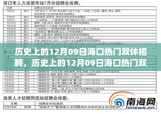 歷史上的12月09日?？跓衢T雙休招聘，歷史上的12月09日?？跓衢T雙休招聘全攻略，一步步教你如何求職成功