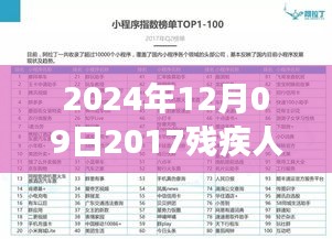 2024年殘疾人鼓舞之旅，探索自然美景，與大自然共舞的日子