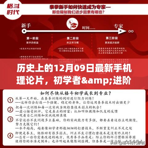 歷史上的12月09日，最新手機理論片制作全攻略，適合初學者與進階用戶