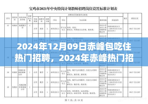 2024年赤峰熱門招聘，包吃住待遇一覽（日期標(biāo)注版）