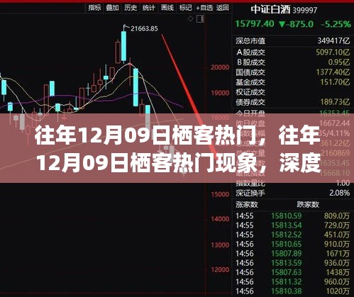 往年12月09日棲客熱門現(xiàn)象，深度解析與觀點闡述