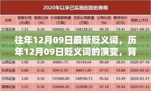 歷年12月09日貶義詞演變深度探究，背景、事件與影響分析