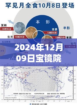 2024年12月09日寶鏡院村實時圖片詳解與全面評測