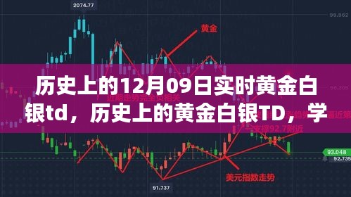 黃金白銀TD的歷史變遷，學(xué)習(xí)成長與自信成就之源