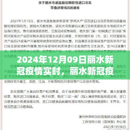 麗水新冠疫情實(shí)時追蹤系統(tǒng)評測報告，以最新觀察日為觀察點(diǎn)（2024年12月09日）