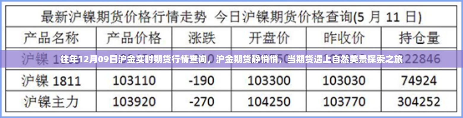 初告白 第2頁