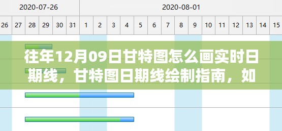 往年12月09日甘特圖日期線繪制指南，實時繪制方法與技巧