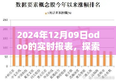 建議，探索未來，深度解析Odoo實(shí)時報(bào)表的未來趨勢