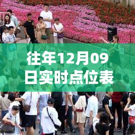 歷年12月09日實時點位表情包大盤點，回顧與賞析圖片精選集