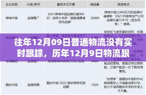 歷年12月9日物流跟蹤不實時問題解析，疑惑解答與應(yīng)對策略！