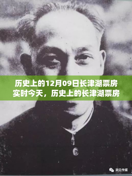 歷史上的長津湖票房盛況，今日實時評測與深度分析揭秘長津湖票房神話背后的故事