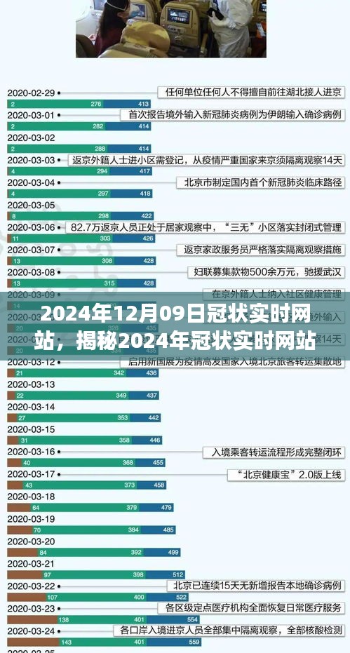 前沿科技下的健康監(jiān)測(cè)新平臺(tái)，揭秘2024年冠狀實(shí)時(shí)網(wǎng)站