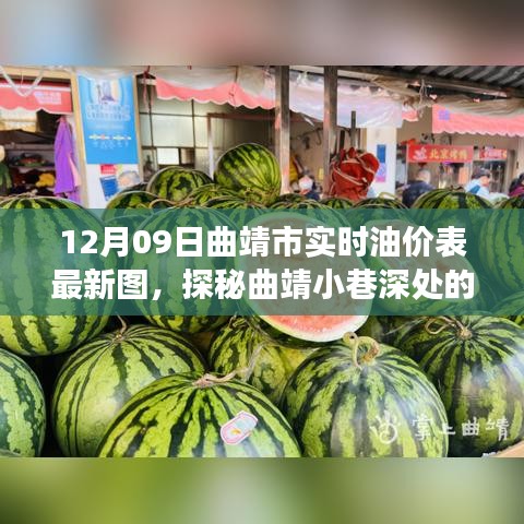 揭秘油價背后的故事，曲靖市實時油價表與小巷特色小店探秘之旅