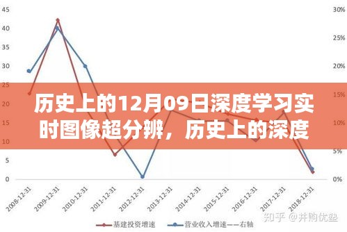 招標采購 第8頁