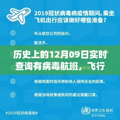 病毒航班上的特殊日期回憶，飛行溫情與歷史上的十二月九日