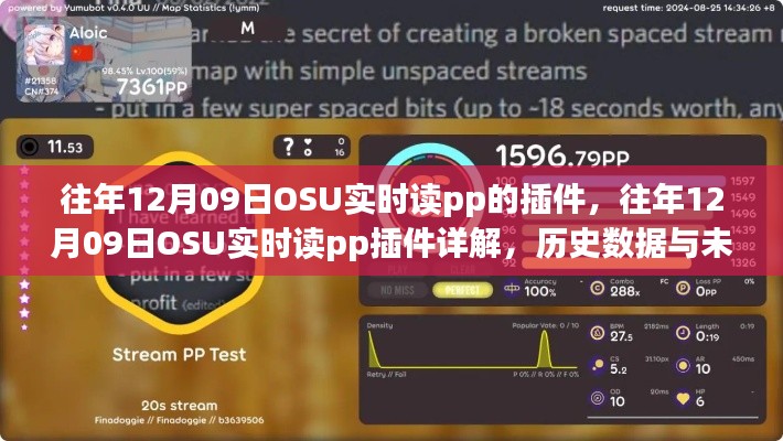 OSU實(shí)時(shí)讀pp插件詳解，歷史數(shù)據(jù)回顧與未來(lái)展望