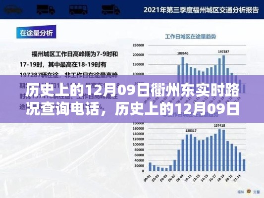 歷史上的12月09日衢州東路況查詢電話回顧與解析，實時路況查詢服務(wù)的發(fā)展之路