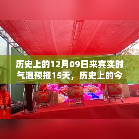 歷史上的今天與未來十五日，氣溫變遷中的勵志篇章及來賓實時氣溫預報15天預測