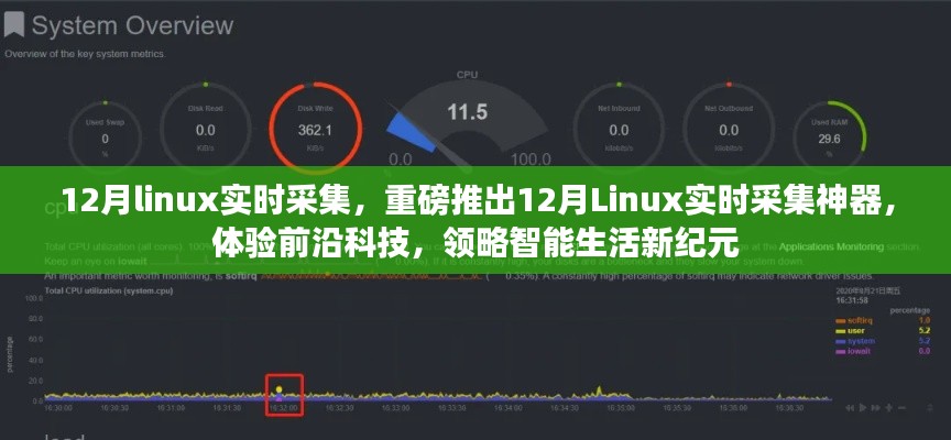 重磅推出，12月Linux實(shí)時(shí)采集神器，開啟智能生活新紀(jì)元體驗(yàn)