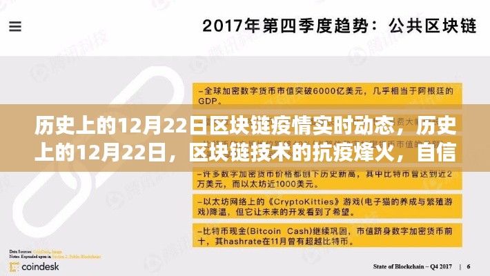 歷史上的12月22日區(qū)塊鏈抗疫烽火，技術(shù)成長(zhǎng)與抗疫實(shí)時(shí)動(dòng)態(tài)回顧