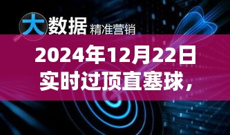 2024年頂級過頂直塞球全面解析與實時性能評測，用戶體驗介紹