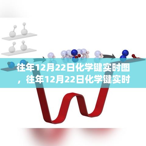 探索化學(xué)連接的奧秘之旅，歷年12月22日化學(xué)鍵實時圖解析