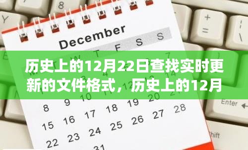 歷史上的12月22日，文件格式變遷中的勵(lì)志篇章，擁抱變化，成就夢(mèng)想之路