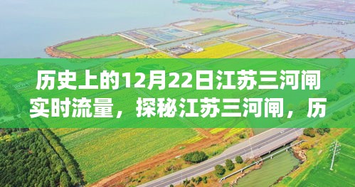 江蘇三河閘流量傳奇與巷陌特色小店探秘，歷史上的12月22日實時流量揭秘