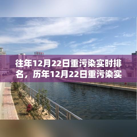 歷年12月22日重污染實時排名及其背后的真相探究