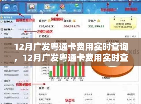 科技賦能，實時查詢廣發(fā)粵通卡費用，輕松掌握財務動態(tài)