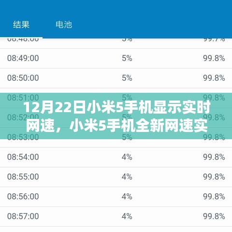 小米5手機實時網(wǎng)速顯示，科技風潮，網(wǎng)速一手掌控