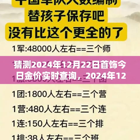 2024年12月22日首飾金價(jià)預(yù)測(cè)與實(shí)時(shí)查詢，歷史背景、影響因素及時(shí)代地位分析