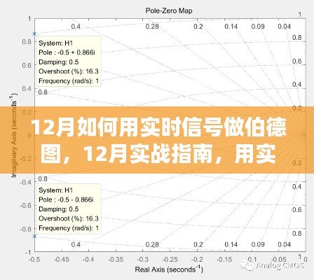 造價(jià)咨詢