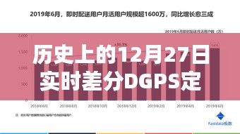 歷史上的12月27日，實時差分DGPS定位技術(shù)詳解與操作指南