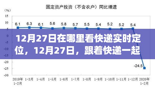 12月27日快遞實時定位之旅，自然美景的心靈探索之旅