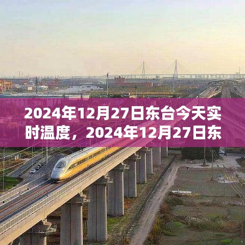 2024年12月27日東臺天氣預報與生活體驗分享，實時溫度與詳細預測