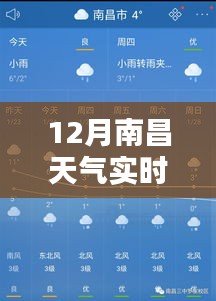 12月南昌天氣實(shí)時(shí)播報(bào)詳解，全面評(píng)測(cè)與介紹