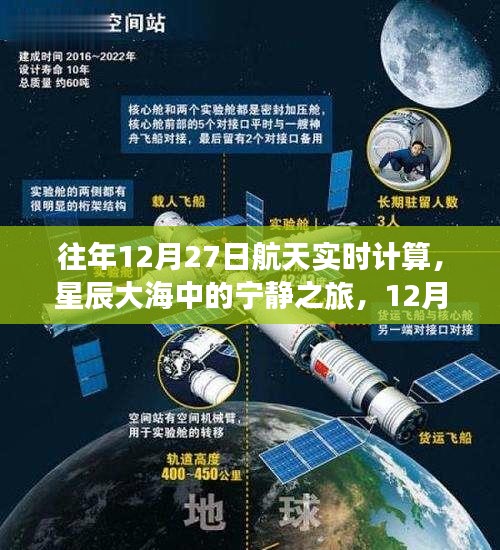 星辰大海中的心靈探索，12月27日航天實(shí)時(shí)計(jì)算之旅