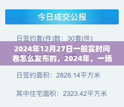 2024年實(shí)時(shí)問卷發(fā)布探索之旅，如何有效發(fā)布問卷并收集反饋？