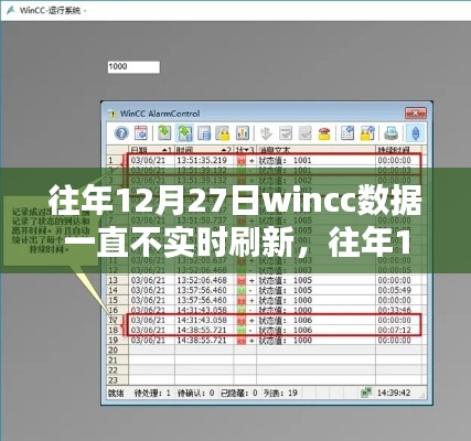 往年12月27日WinCC數(shù)據(jù)不實(shí)時(shí)刷新問(wèn)題解析及觀點(diǎn)闡述