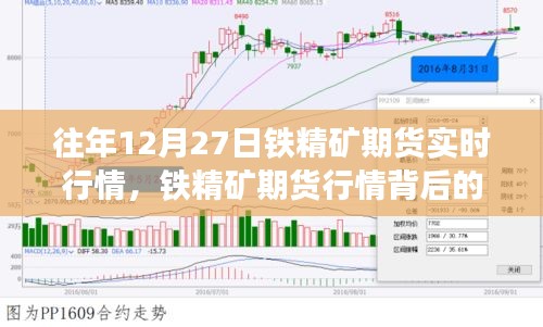 鐵精礦期貨行情背后的變化與成長，學(xué)習(xí)賦予的自信與成就感的啟示（實(shí)時行情分析）