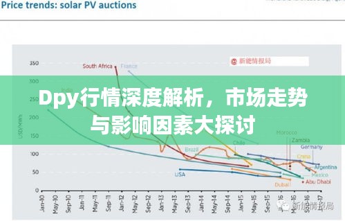 Dpy行情深度解析，市場(chǎng)走勢(shì)與影響因素大探討