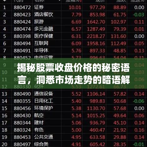 揭秘股票收盤價格的秘密語言，洞悉市場走勢的暗語解讀