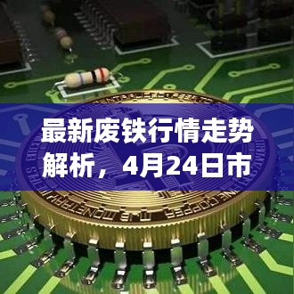 最新廢鐵行情走勢解析，4月24日市場趨勢揭秘