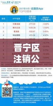 晉寧區(qū)注銷(xiāo)公司TOP10榜單，專(zhuān)業(yè)服務(wù)領(lǐng)跑者