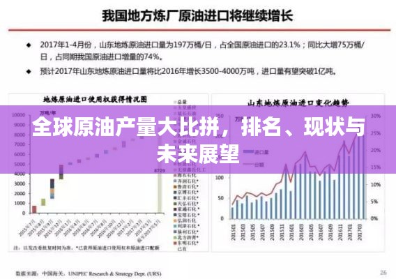 全球原油產(chǎn)量大比拼，排名、現(xiàn)狀與未來展望